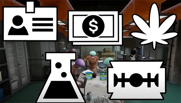 MC Business Items Overview