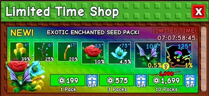 Limited Time Shop Overview