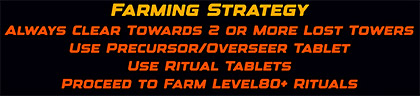 Farming Strategy