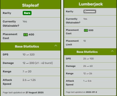 Slapleaf and Lumberjack Overview