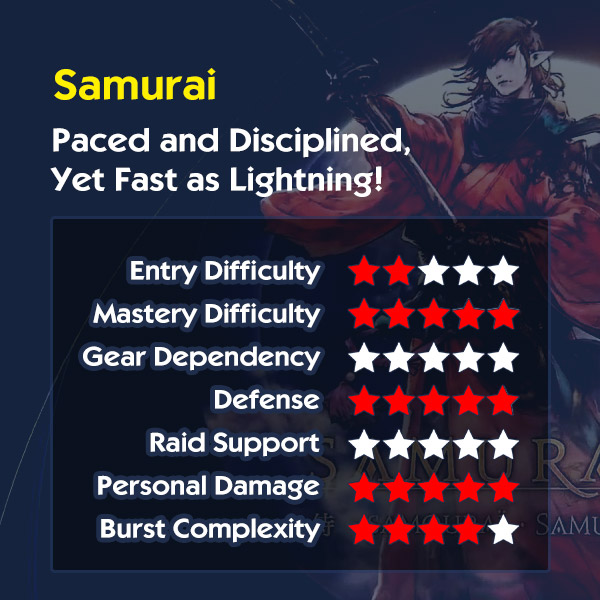 FFXIV Samurai Job Overview