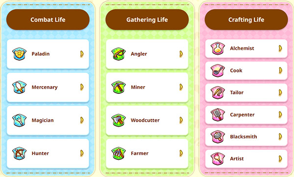 Fli 14 Lives Overview