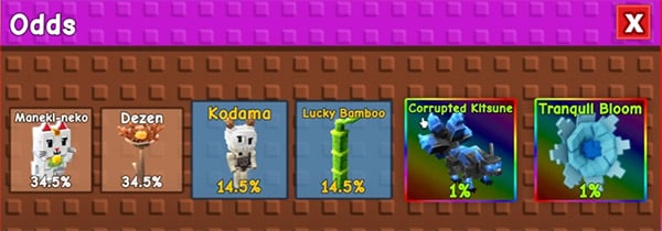Corrupt Event Odds Overview