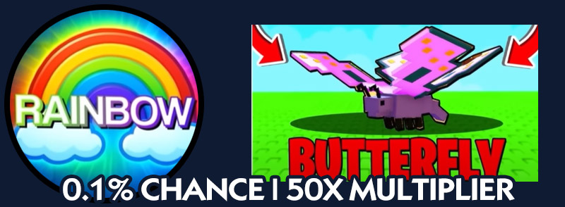 Rainbow Mutation Overview