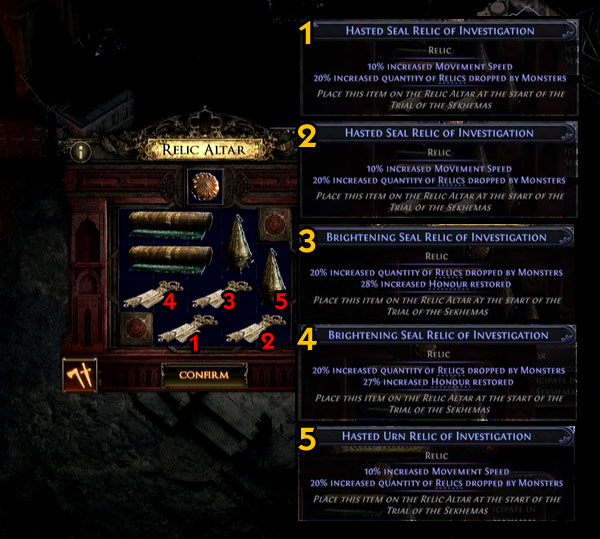 Relic Hunting Overview