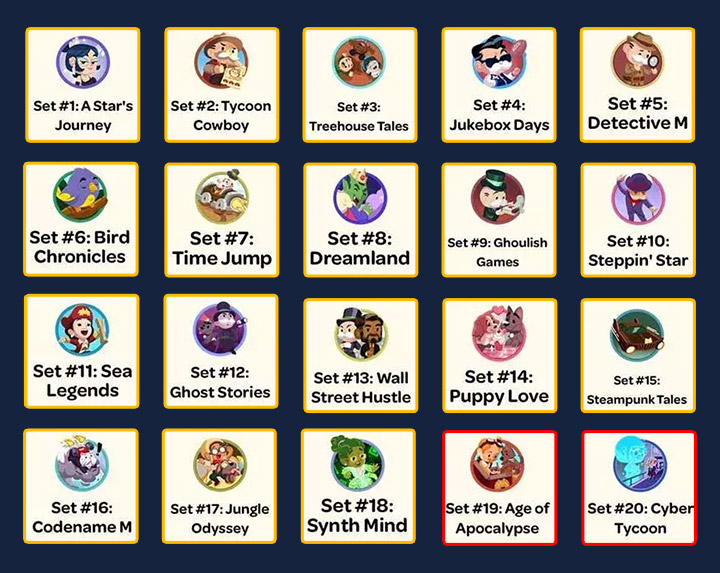 Sets Overview