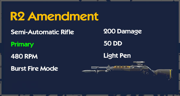 R2 Amendment Marksman Rife Overview