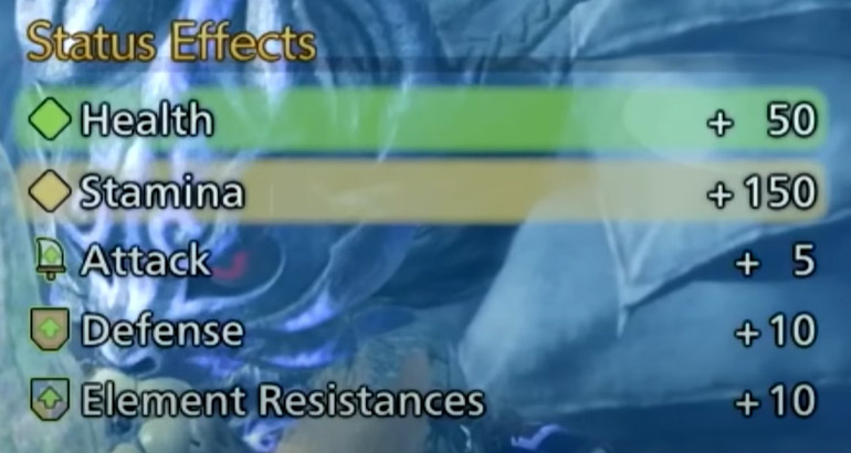 Meal Effects Activated