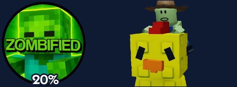 Zombified Mutation Overview