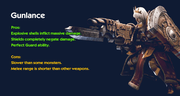 Gunlance Overview