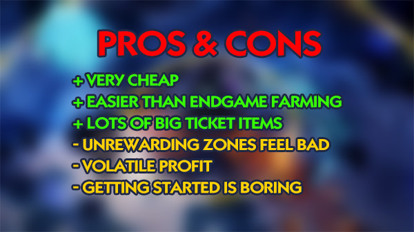 Delve Pros and Cons