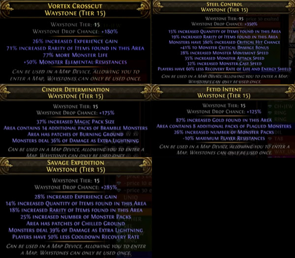 Prepare Juiced Maps/Waystones Items