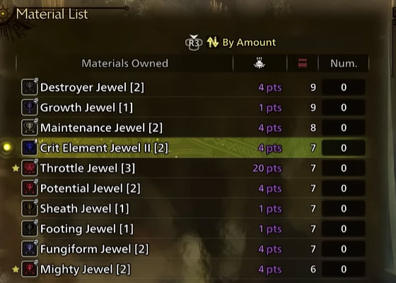 Material List Overview
