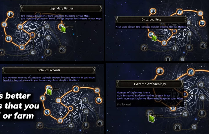 Atlas Tree Nodes