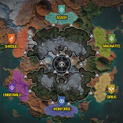 Faction Selection Overview