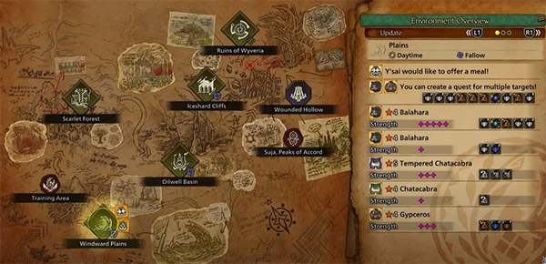 Different monsters have different tasks overview
