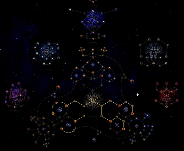 Early Atlas Tree Overview