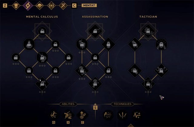 Skills Overview
