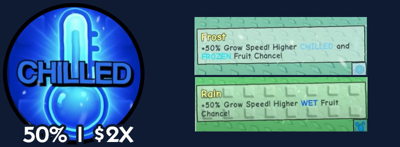 Chilled Mutation Overview