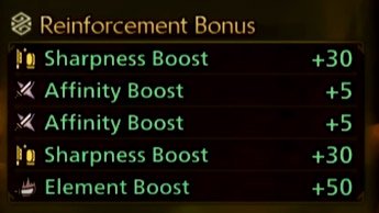 Reinforcement Bonue