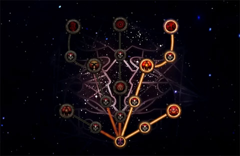 Ritual Atlas Tree Overview