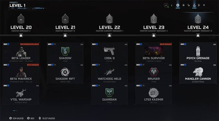 CoD BO7 Private Level 1