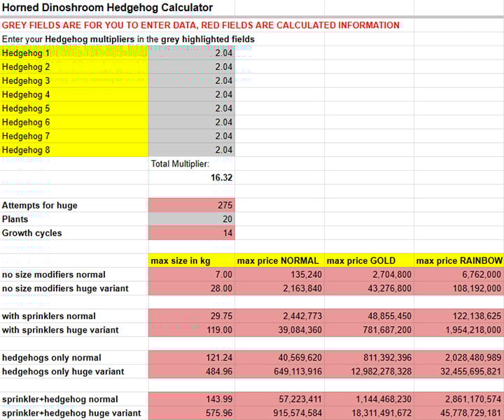Horned Dinoshroom Hedgehog Calculator Screenshot