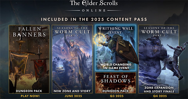 ESO 2025 New Content Pass Overview