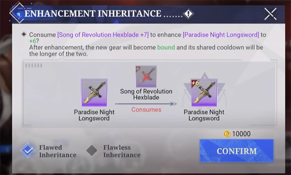 Enhancement Inheritance