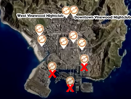 11 City Overview