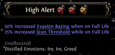 High Alert Overview