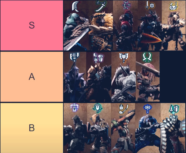 MH Wilds All Weapons Tier List Overview