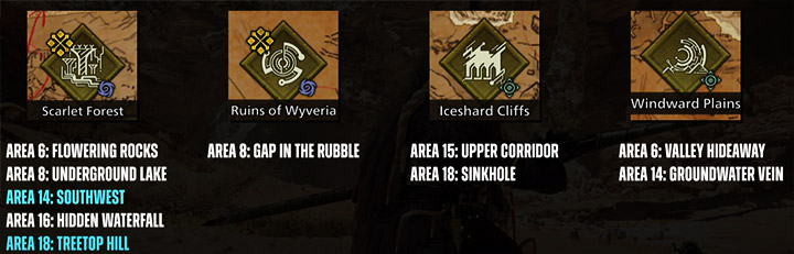 Campsites To Setup Overview