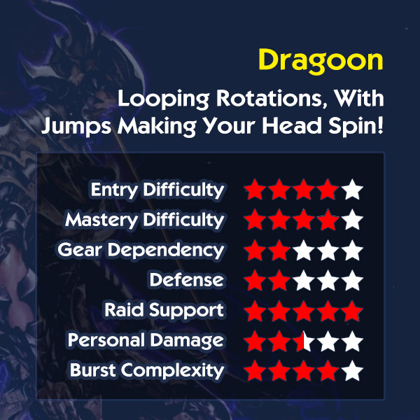 FFXIV Dragoon Job Overview