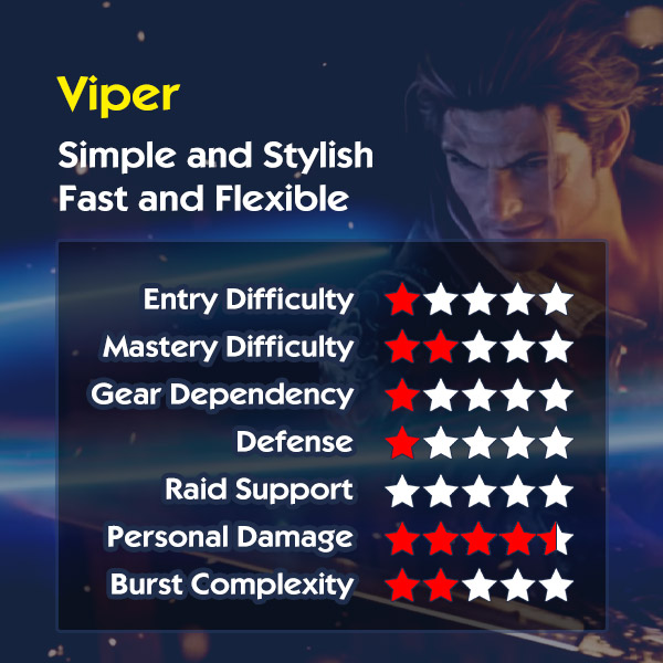 FFXIV Viper Job Overview