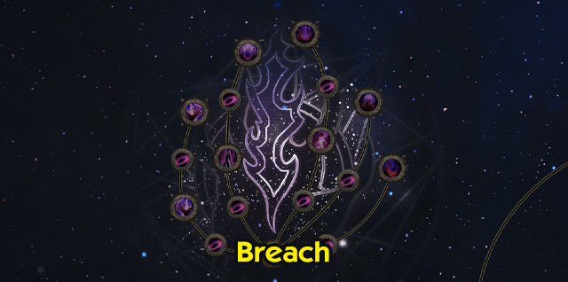 Breach Overview