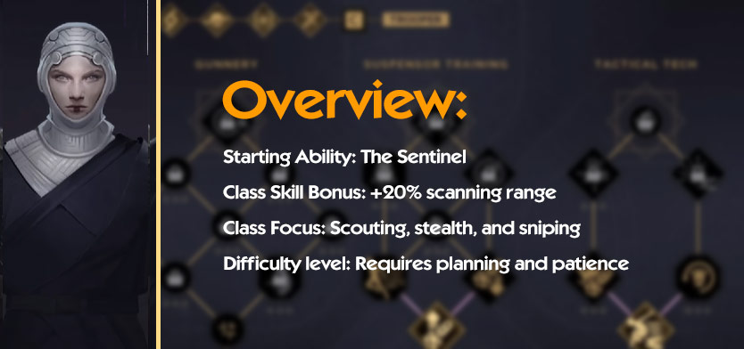 Mentat Overview