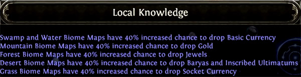 Local Knowledge