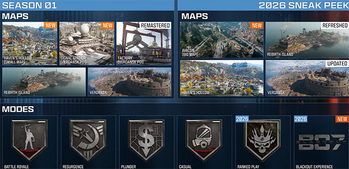COD BO7 Season Maps and Mode Overview