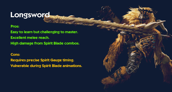 Longsword Overview