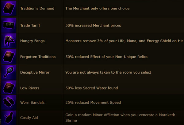 Affliction Priorities Screenshot