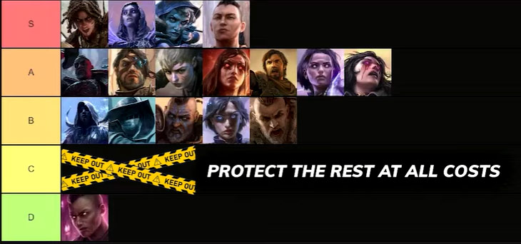 All Ascendancies Tier List and Rank